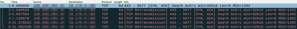 wireshark-02-borrada-1024x102.webp